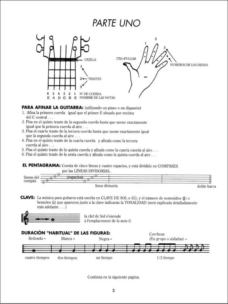 Metodo Moderno De Guitarra (Volumen 1)