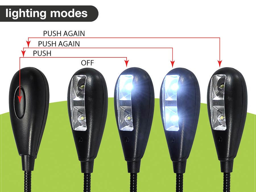 Boston MSL-504 lessenaar LED-licht met 2x2 LED's