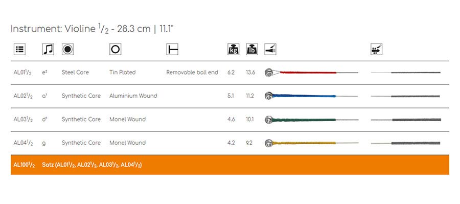 Thomastik-Infeld THAL-02-12 vioolsnaar A-2 1/2, medium, synthetische kern, aluminum afbeelding 3