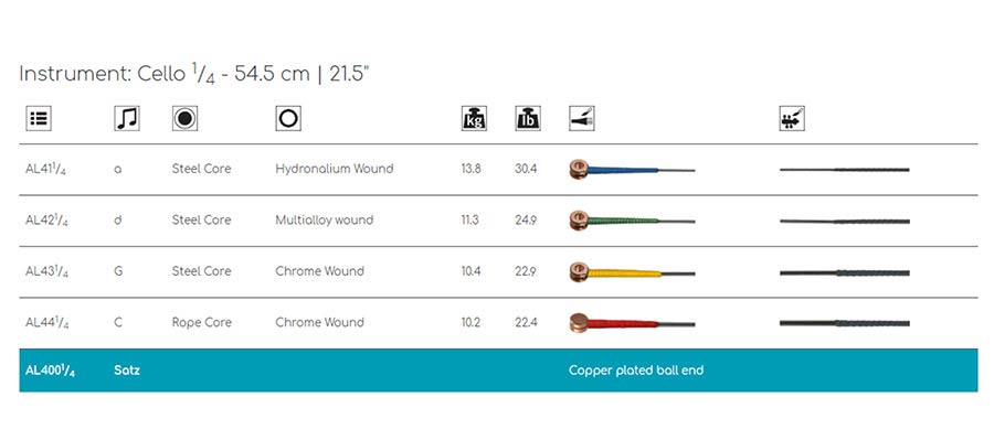 Thomastik-Infeld THAL-400-14 snarenset voor cello 1/4 medium afbeelding 3