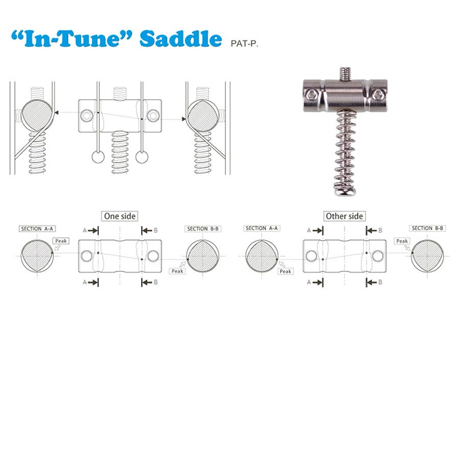 Gotoh - GTH12479 - In-Tune Ti bridge saddle with spring and bolt, solid titanium, 3 pcs afbeelding 2