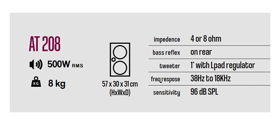 GR Bass AT208/8 2x8 basgitaar-speakerkast 500 watt 8 ohm afbeelding 4