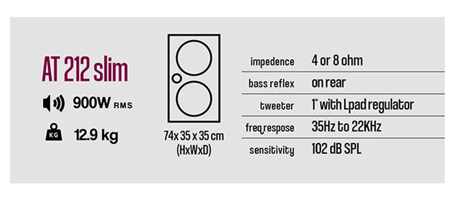 GR Bass AT212slim/8 2x12 basgitaar-speakerkast 900 watt 8 ohm afbeelding 4