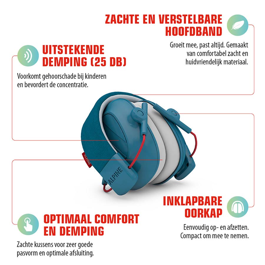 Alpine Hearing Protection ALP-MUFF/BU Muffy Kids oorkap blauw afbeelding 4