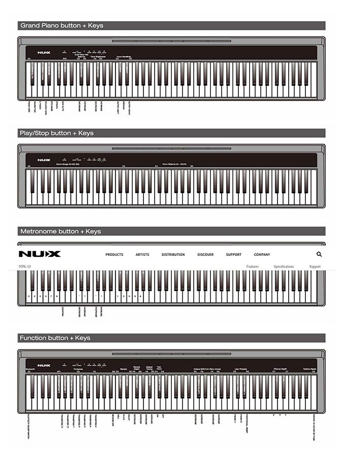 NUX NPK10/WH Digitale Stage Piano